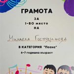 Повод за гордост!!!